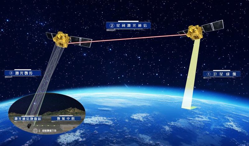 科技革新引领未来：胜心科技官网带你探索最新行业趋势